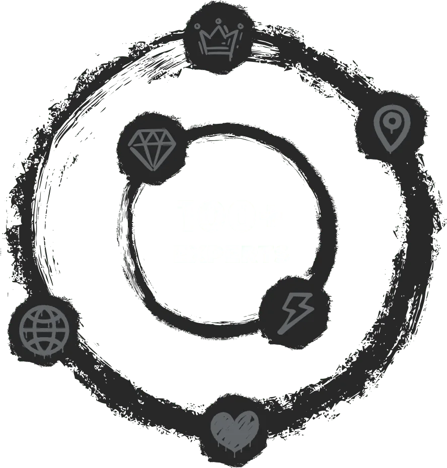 point2web - about us 8