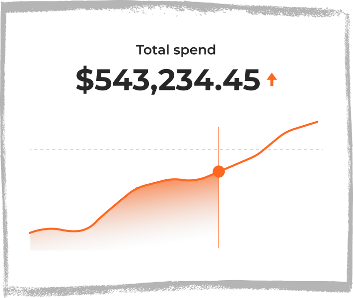 PointBoard Gives You Instant Access to Detailed Reports